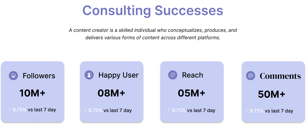 Stats Section Website